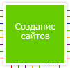 Создание сайтов в Белгороде